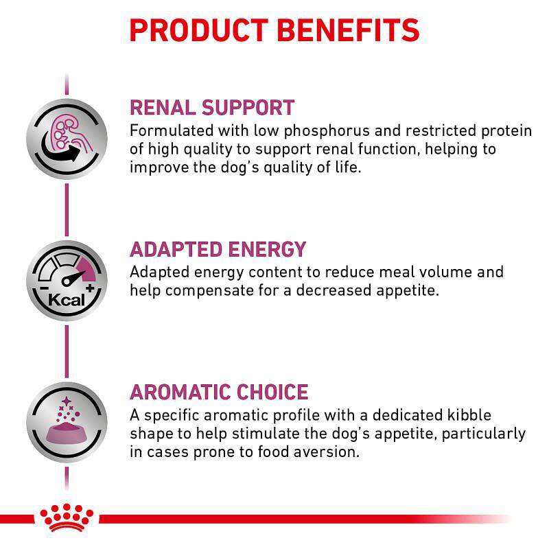 Royal Canin Veterinary Diet Adult Renal Support S Dry Dog Food