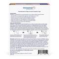 Senergy (selamectin) Topical for Dogs