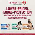 Tri-Heart Plus Chewable Tablets for Dogs