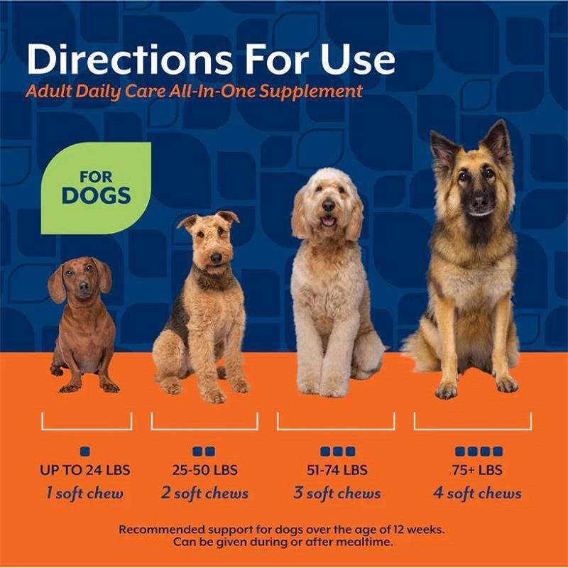 NaturVet Adult Dog Daily Care All-In-One Supplement with 10-in-1 Support, Hickory Smoked Bacon Flavor, 60 Soft Chews