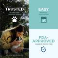 Revolution Topical for Dogs