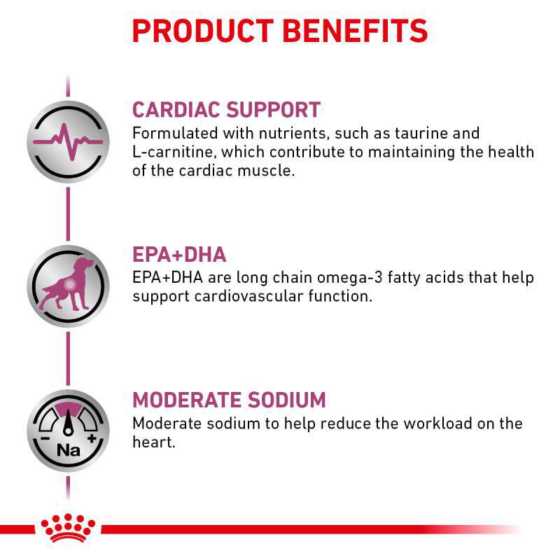 Royal Canin Veterinary Diet Adult Early Cardiac Dry Dog Food