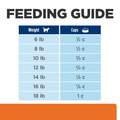 Hill's Prescription Diet c/d Multicare Stress Urinary Care Ocean Fish Flavor Dry Cat Food, 17.6 lbs