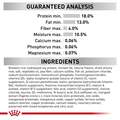 Royal Canin Veterinary Diet Adult Multifunction Urinary SO + Hydrolyzed Protein Dry Dog Food