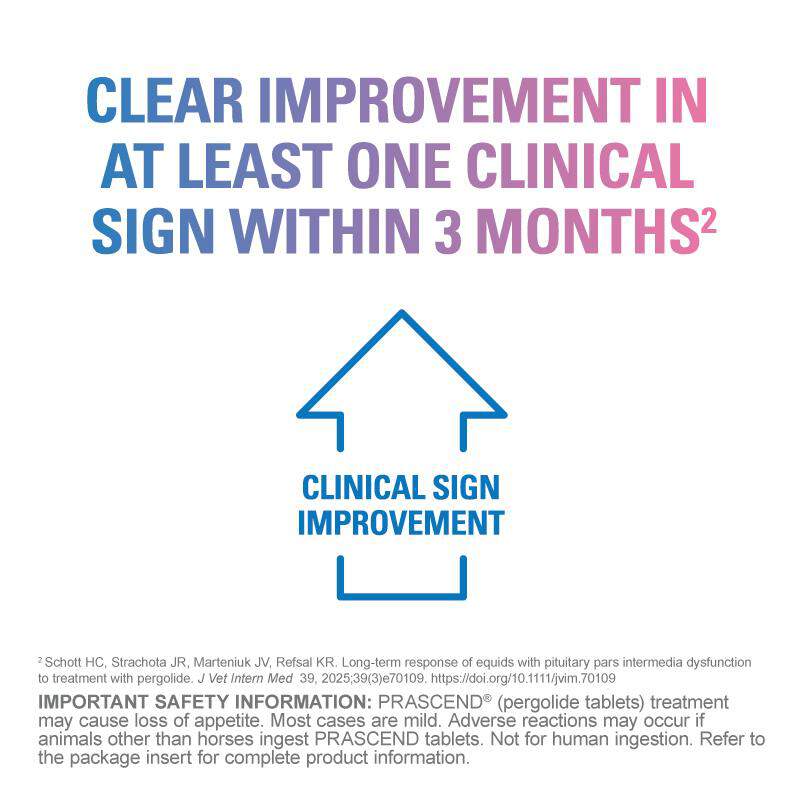 Prascend (pergolide tablets) for Horses 1 mg