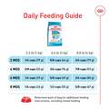 Royal Canin Size Health Nutrition X-Small Puppy Dry Food