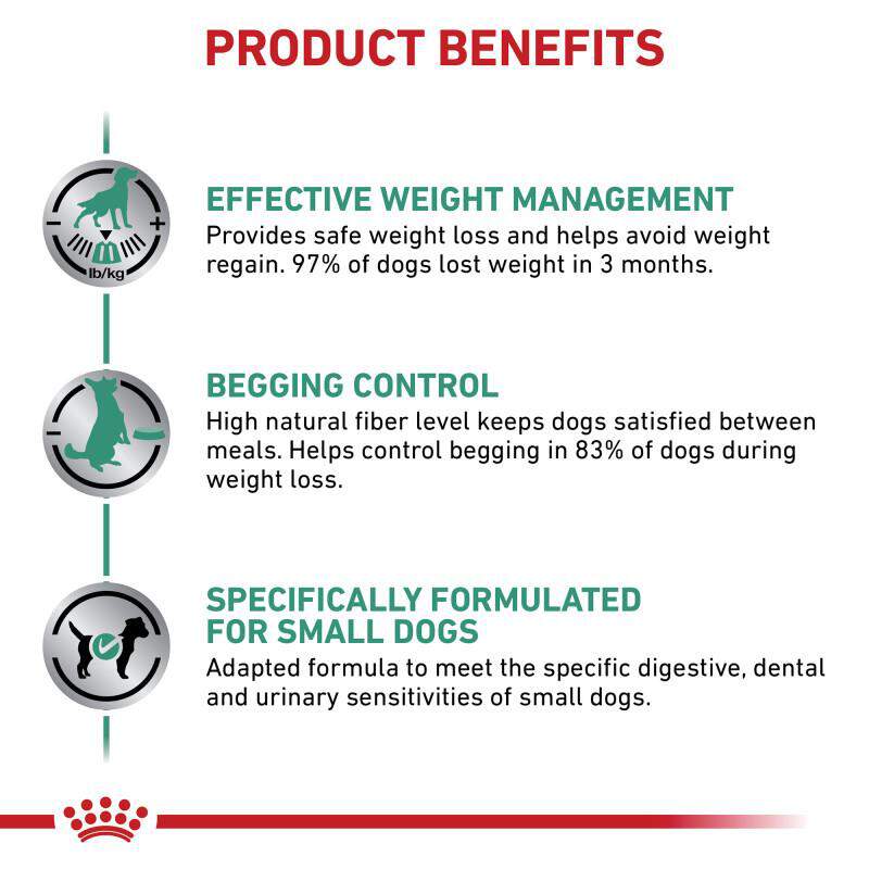 Royal Canin Veterinary Diet Adult Satiety Support Weight Management Small Dog Dry Food