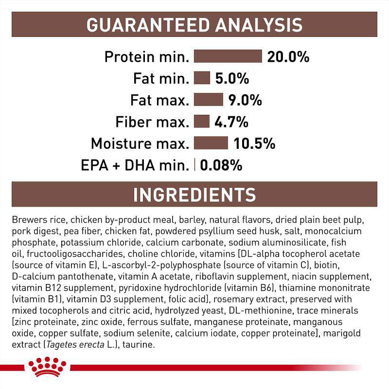 Royal Canin Veterinary Diet Adult Gastrointestinal Low Fat Small Dog Dry Food
