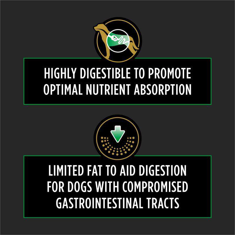 Purina Pro Plan Veterinary Diets EL Elemental Formula Dry Dog Food