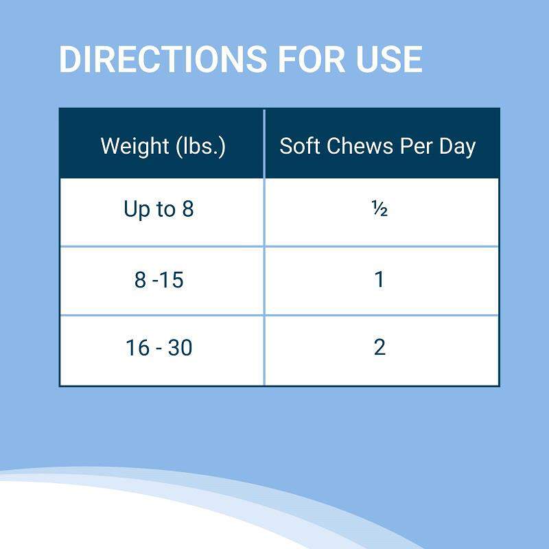 Solliquin Behavioral Health Supplement for Small to Medium Dogs and Large Cats, 75 Soft Chews