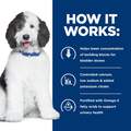 Hill's Prescription Diet c/d Multicare Urinary Care Chicken Flavor Dry Dog Food, 27.5 lbs