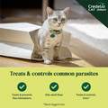 Credelio CAT Flea & Tick Chewable Tablets