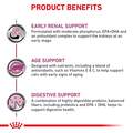 Royal Canin Veterinary Diet Adult Renal Support Early Consult Loaf in Sauce Canned Cat Food, 24 x 3 oz cans