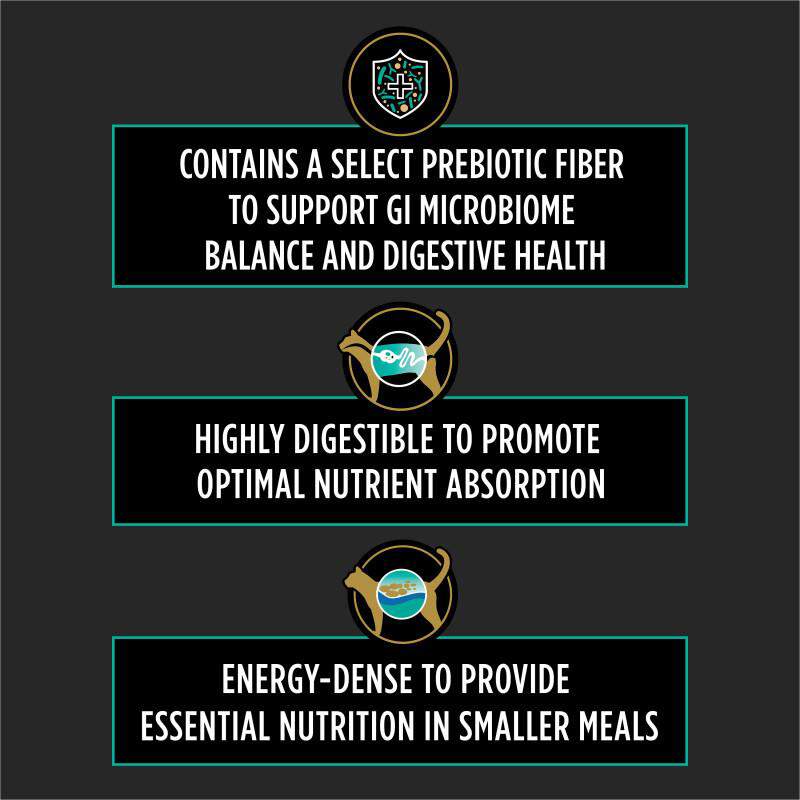 Purina Pro Plan Veterinary Diets EN Gastroenteric Naturals Feline Formula