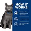 Hill's Prescription Diet d/d Skin/Food Sensitivities Duck Formula Canned Cat Food, 24 x 5.5 oz cans