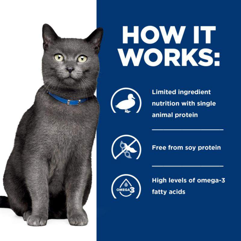 Hill's Prescription Diet d/d Skin/Food Sensitivities Duck Formula Canned Cat Food, 24 x 5.5 oz cans