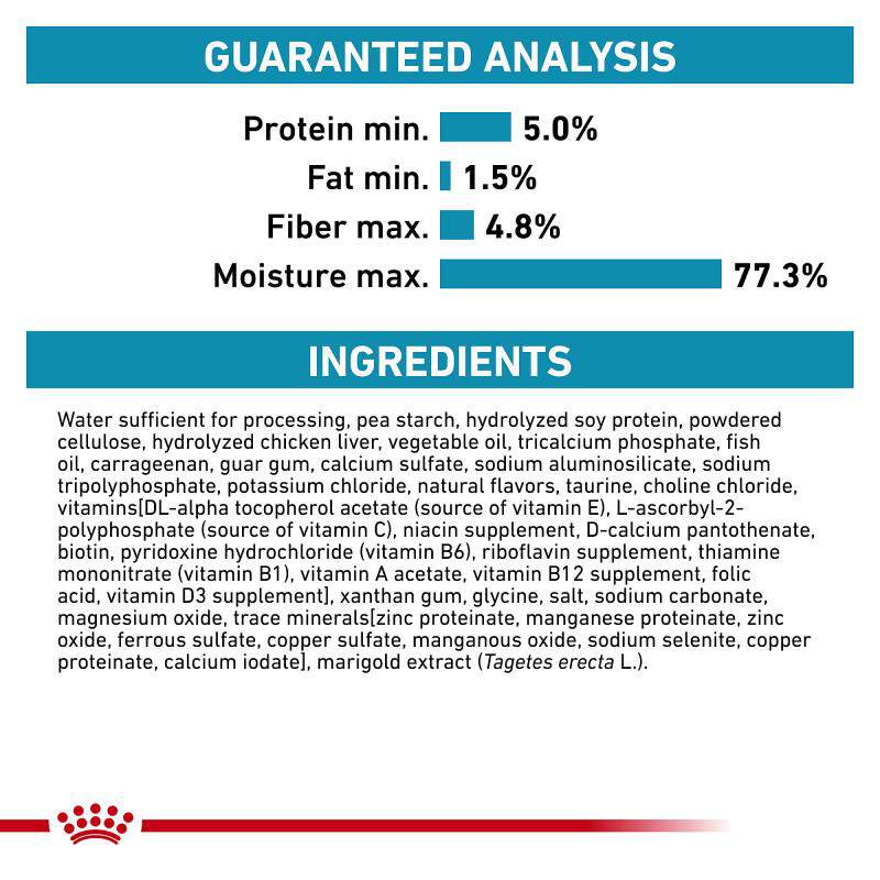 Royal Canin Veterinary Diet Hydrolyzed Protein Loaf Canned Dog Food, 13.7 oz cans