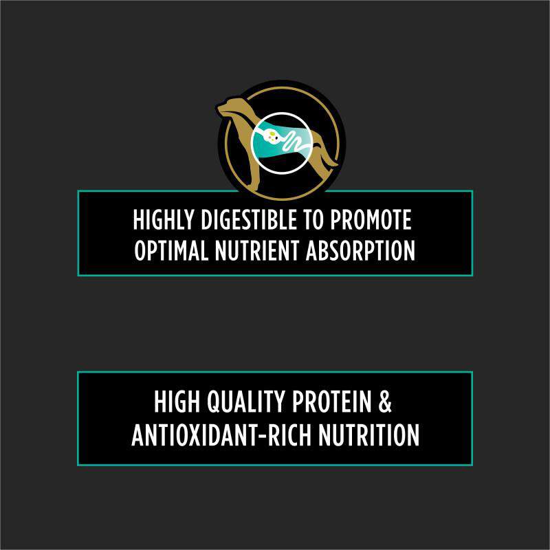 Purina Pro Plan Veterinary Diets EN Gastroenteric Low Fat Canine Formula