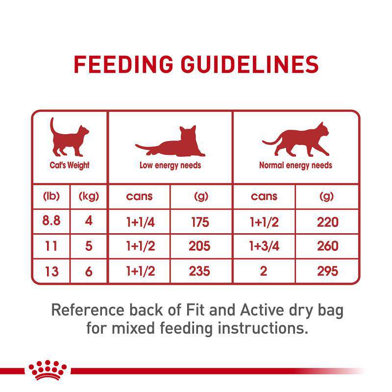 Royal Canin Feline Health Nutrition Adult Instinctive Loaf in Sauce Canned Cat Food, Case of 24