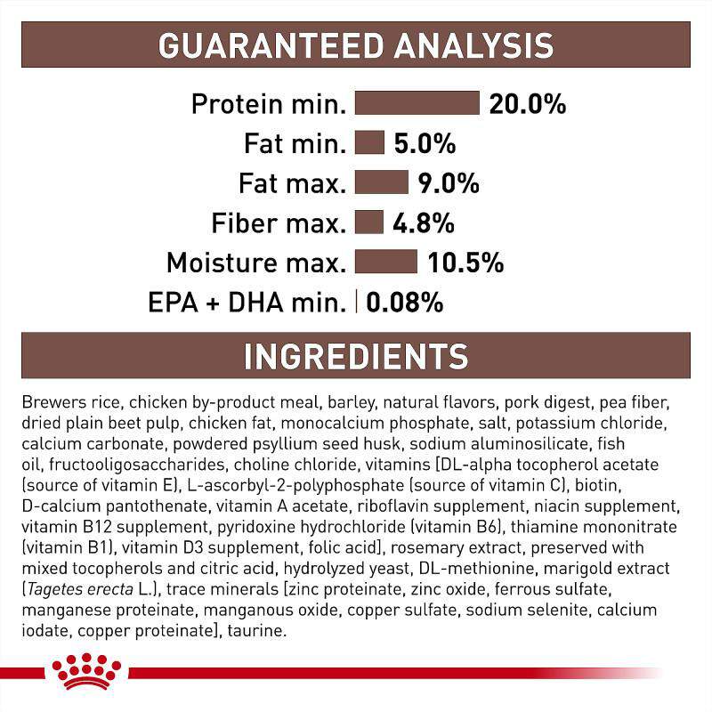 Royal Canin Veterinary Diet Adult Gastrointestinal Low Fat Dry Dog Food