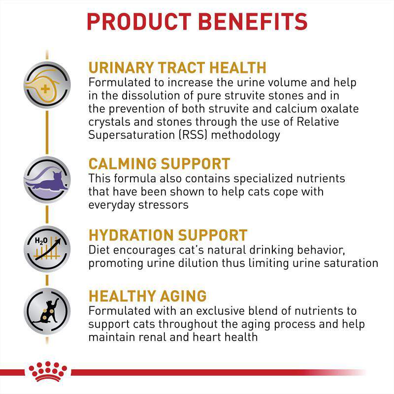 Royal Canin Veterinary Diet Adult Multifunction Urinary SO Aging 7+ and Calm Dry Cat Food