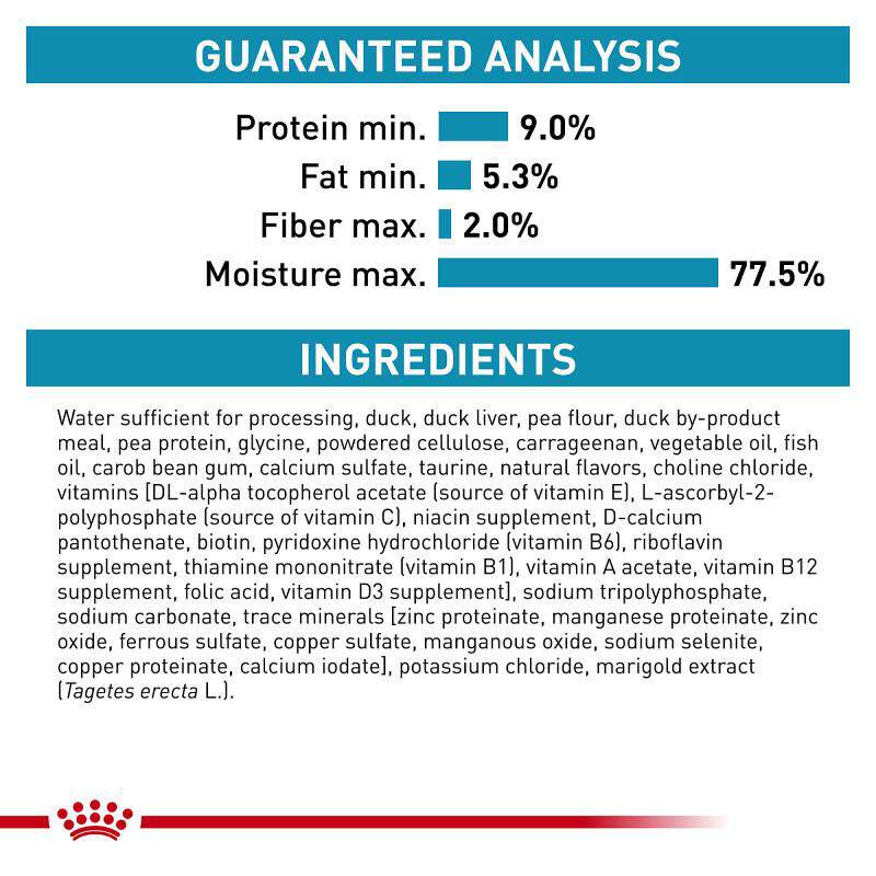 Royal Canin Veterinary Diet Selected Protein Pea & Duck Formula Adult Canned Cat Food, 24 x 5.1 oz cans
