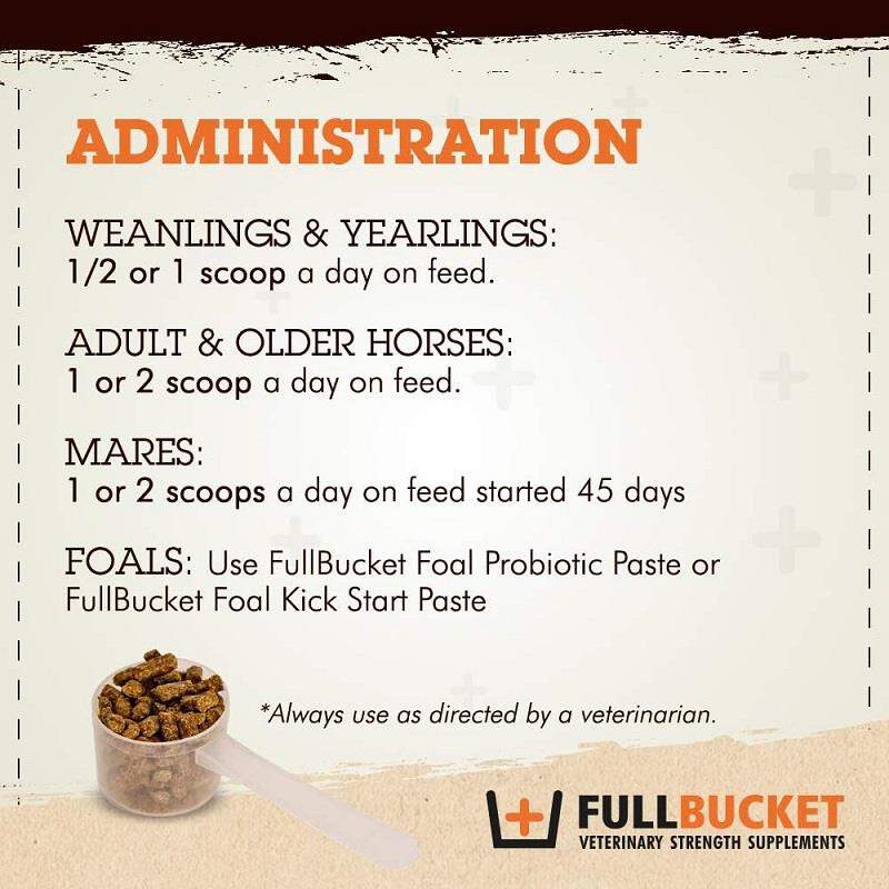 FullBucket Health Equine Probiotic Pellets, 30 servings