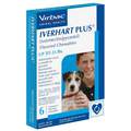 Iverhart Plus