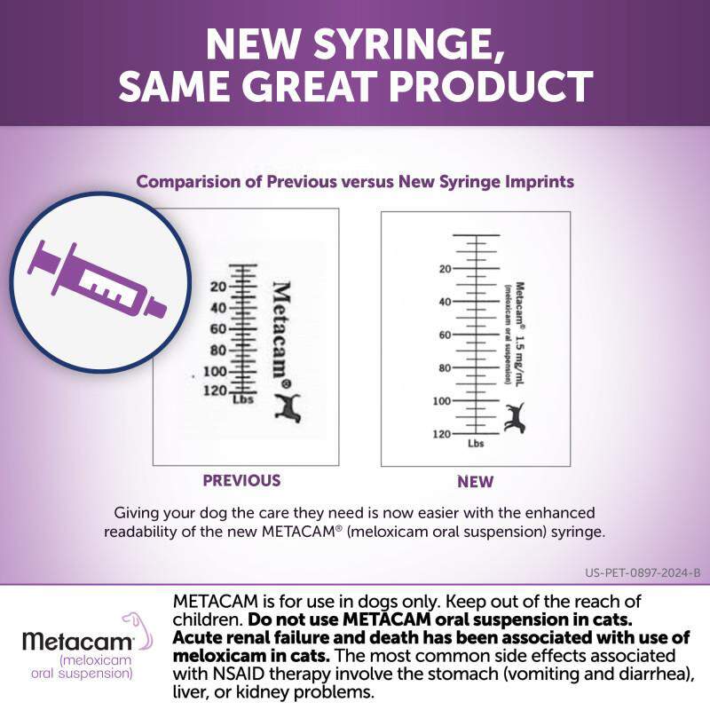 Metacam 1.5 mg/ml Oral Suspension