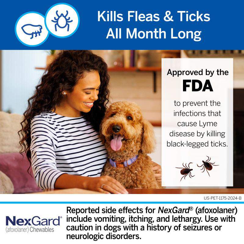 NexGard Chewables for Dogs and Puppies