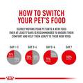 Royal Canin Veterinary Diet Adult Gastrointestinal Loaf Canned Dog Food, 24 x 13.5 oz cans