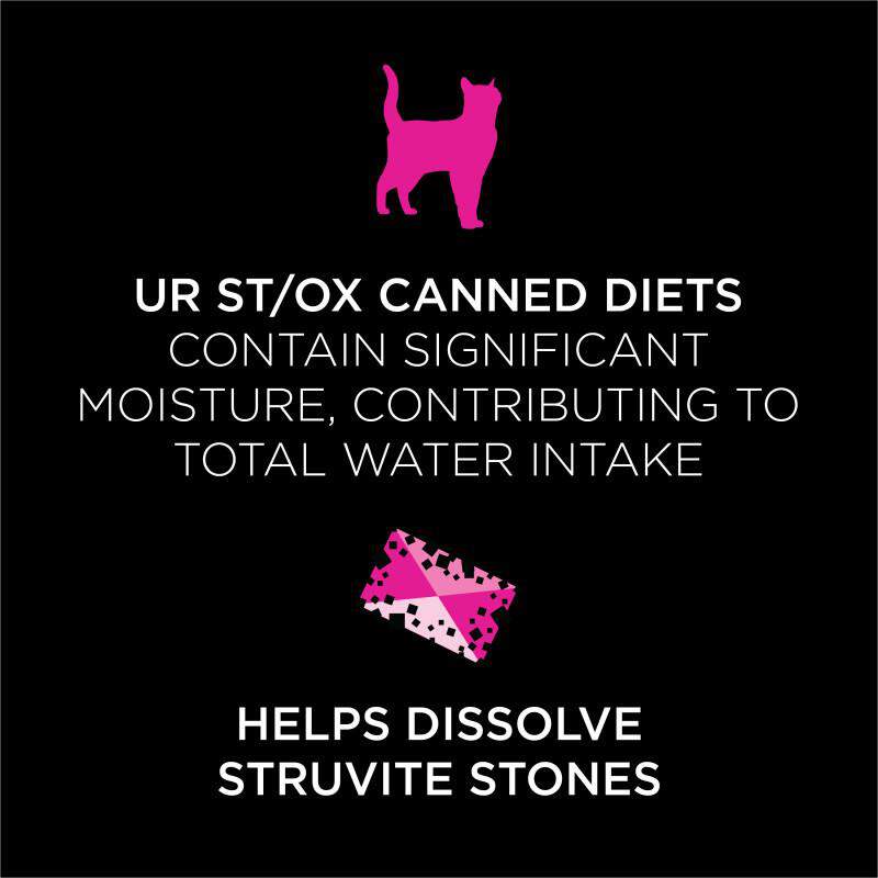 Purina Pro Plan Veterinary Diets UR St/Ox Urinary Formula Adult Cat Food, 24 x 5.5 oz cans