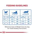 Royal Canin Feline Care Nutrition Adult Weight Care Loaf in Sauce Canned Cat Food, Case of 24