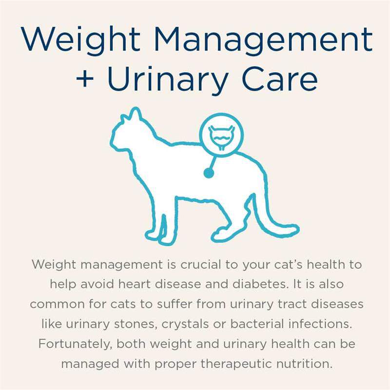 Blue Buffalo Natural Veterinary Diet W+U Weight Management + Urinary Care Cat Food