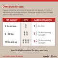 Vetoquinol Azodyl Small Caps for Cats and Dogs, 90 Count