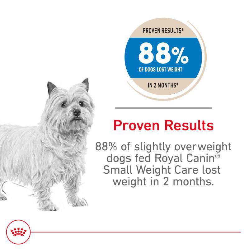 Royal Canin Canine Care Nutrition Small Weight Care Adult Dry Dog Food