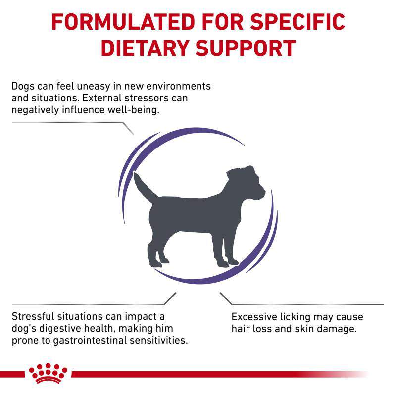 Royal Canin Veterinary Diet Adult Calm Small Dog Dry Food