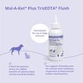 Mal-A-Ket Plus TrizEDTA Flush