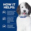Hill's Prescription Diet c/d Multicare Urinary Care Chicken Flavor Dry Dog Food, 27.5 lbs