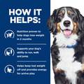 Hill's Prescription Diet Metabolic + Mobility, Weight + Joint Care Chicken Flavor Dry Dog Food, 24 lbs