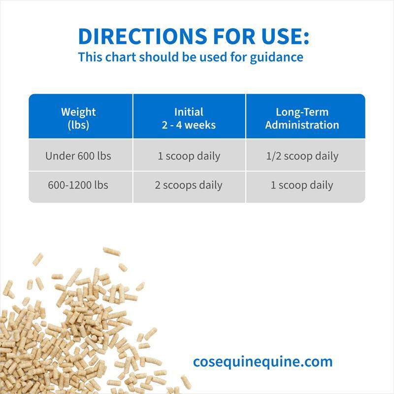 Cosequin ASU Plus Joint Health Supplement Pellets for Horses, 1050 g