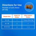 Cosequin Max Strength Joint Supplement for Dogs w/MSM plus Omega-3's