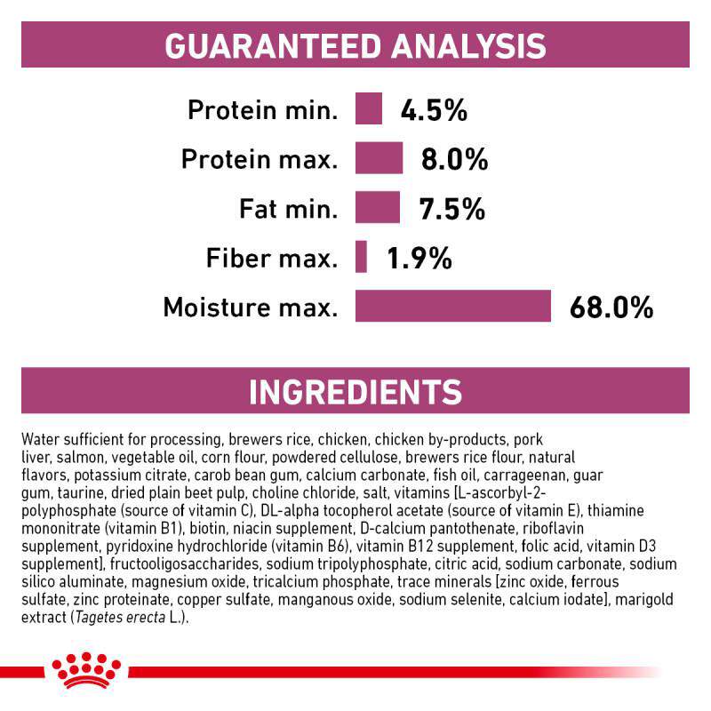 Royal Canin Veterinary Diet Adult Renal Support T Loaf Canned Dog Food, 24 x 13.5 oz cans