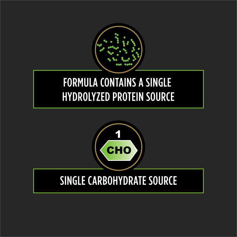 Purina Pro Plan Veterinary Diets HA Hydrolyzed Canine Vegetarian Formula