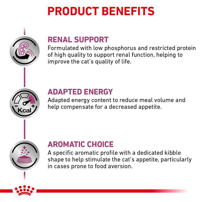 Royal Canin Veterinary Diet Adult Renal Support F Dry Cat Food