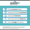 Sentinel Flavor Tabs for Dogs