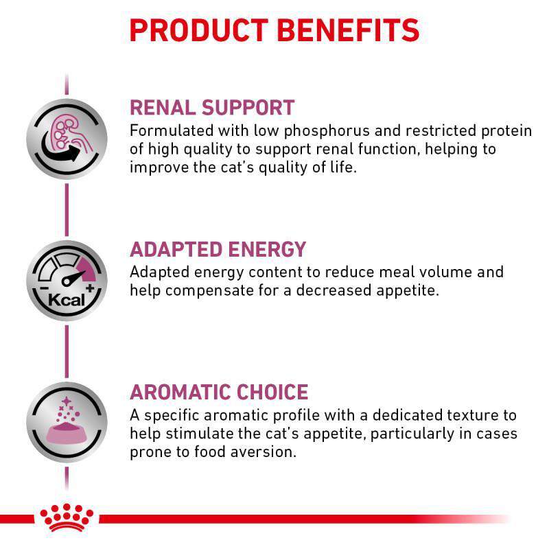Royal Canin Veterinary Diet Adult Renal Support D Thin Slices in Gravy Canned Cat Food, 3 oz cans