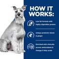 Hill's Prescription Diet i/d Low Fat Digestive Care Rice, Vegetable & Chicken Stew Canned Dog Food, 12 x 12.5 oz cans