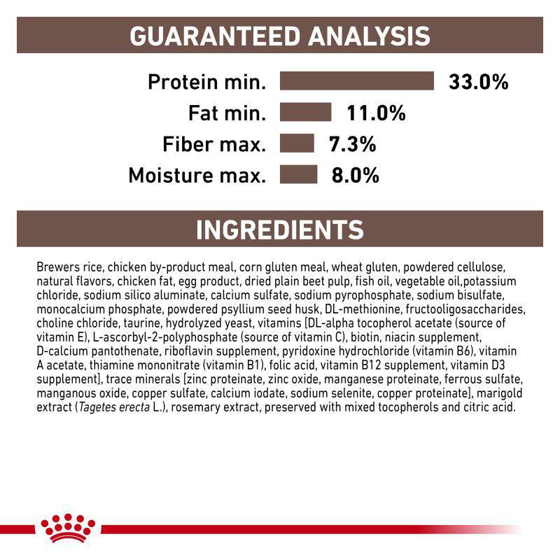 Royal Canin Veterinary Diet Adult Gastrointestinal Cat Treats, 7.7 oz bag