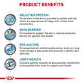 Royal Canin Veterinary Diet Selected Protein Potato & Whitefish Large Breed Adult Dry Dog Food, 26.4 lb bag